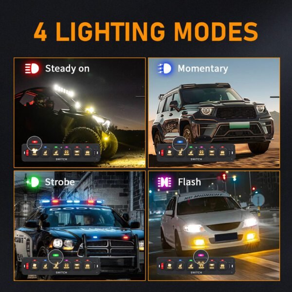 Switch function testing process