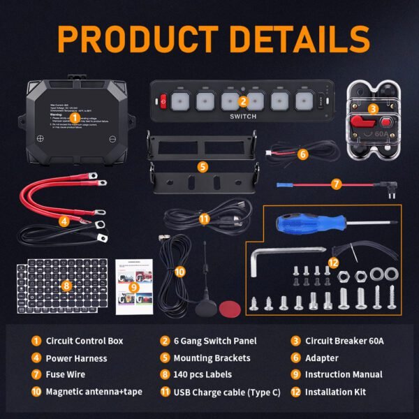 Final package inspection