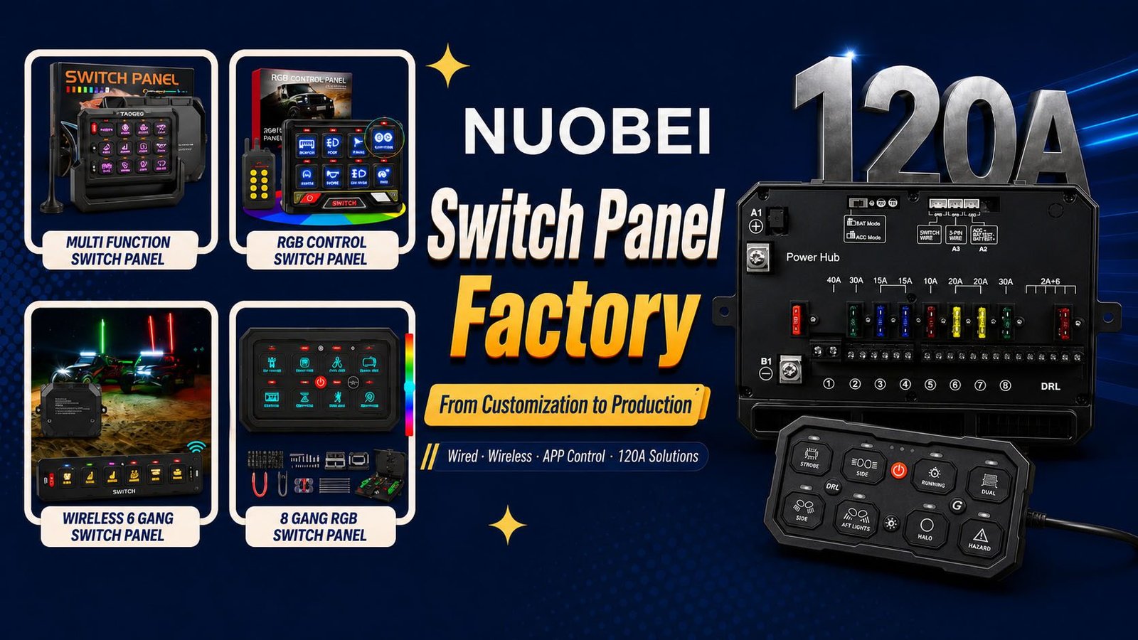 NUOBEI custom switch panel manufacturing video